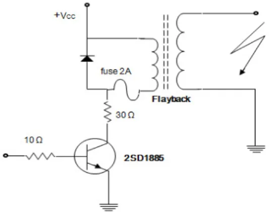 Gambar 18 Transistor sebagai saklar dari hasil  perhitungan 