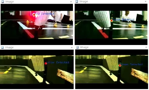 Gambar 11.  terpengaruh dengan adanya gambar-gambar spanduk yang serupa dengan traffic light