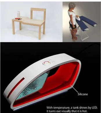 Gambar 3.21  Simple, Function and Stylish Product 