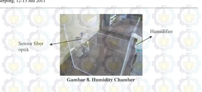 Gambar 8. Humidity Chamber 