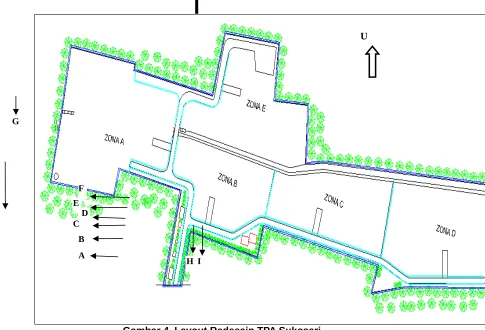 Gambar 4. Layout Redesain TPA Sukosari