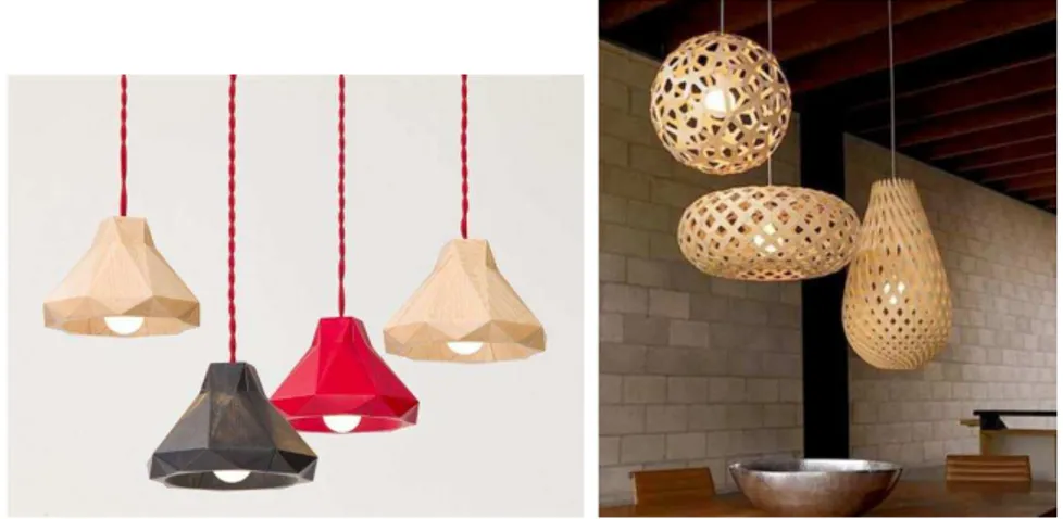 Gambar 2.27  Hanging Lamp (Sumber : google image / Hanging Lamp Design) 