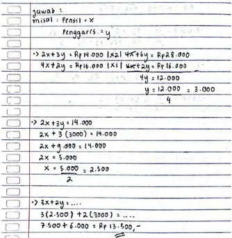 Gambar 4. Pekerjaan siswa SPSM  Level Abstrak Diperluas  