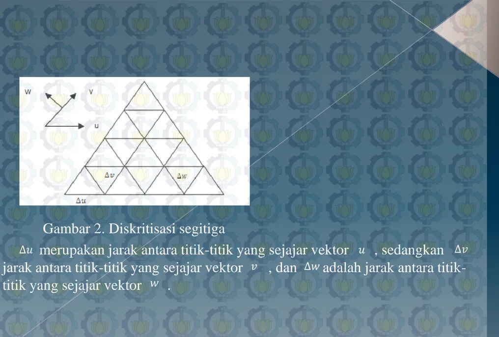 Gambar 2. Diskritisasi segitiga