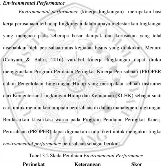 Tabel 3.2 Skala Penilaian Environmental Performance  