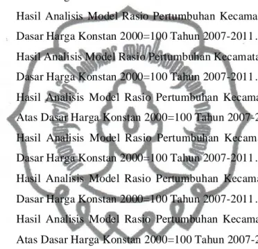 Tabel 4.44  Hasil  RingkasanShift  Share19 Kecamatan Atas  Dasar  Harga  Konstan 2000=100 di Kabupaten Boyolali Tahun 2007-2011...