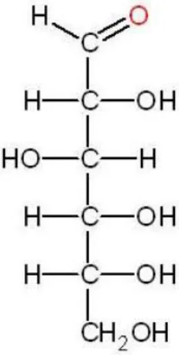 Gambar 2.3 Rumus Struktur D-glukosa 