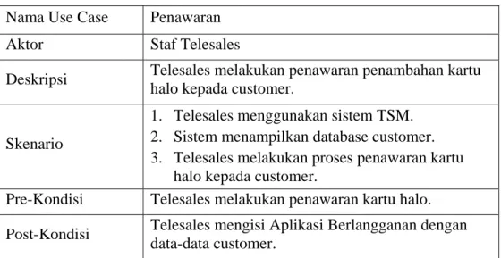 Tabel 3.2    Use Case Penawaran 