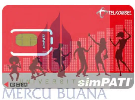 Gambar 4.3 Kartu simPATI 