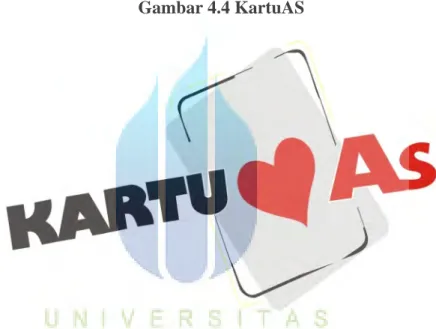 Gambar 4.4 KartuAS 