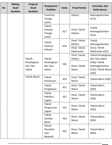Gambar 426 