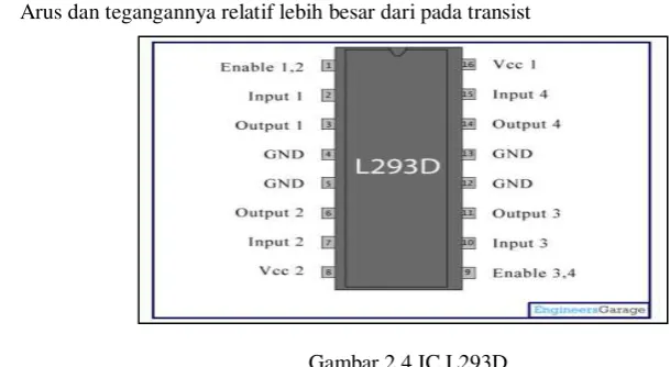 Gambar 2.3 Konstruksi dan Simbol Limit Switch 