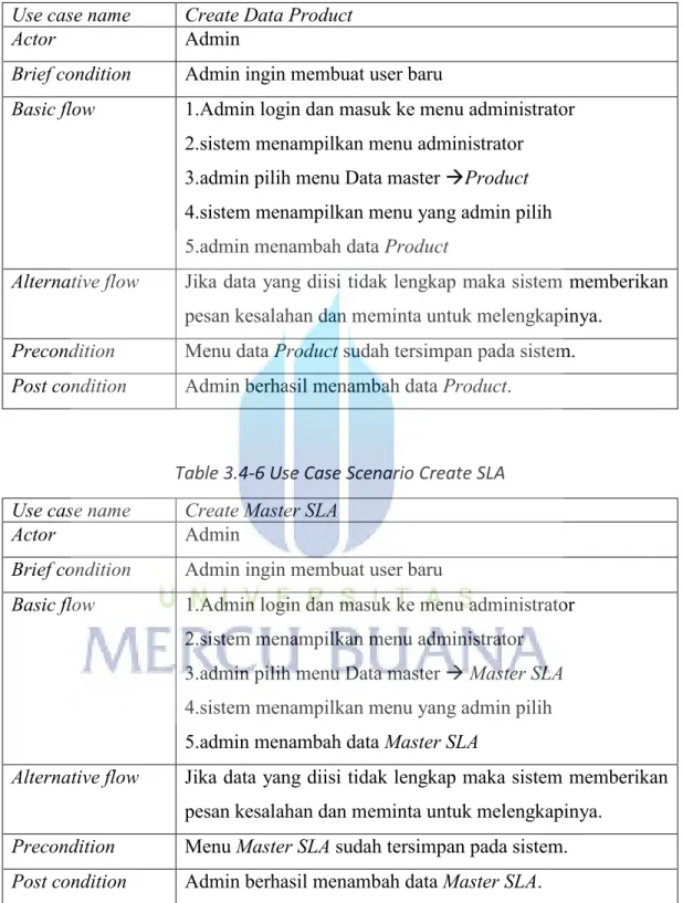 Table 3.4-5 Use Case Scenario Create Data Product  Use case name  Create Data Product 