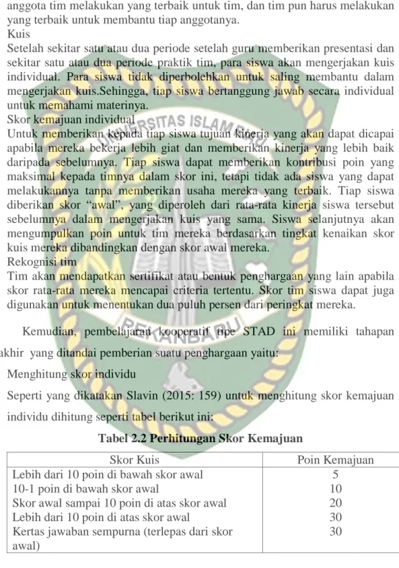 Tabel 2.2 Perhitungan Skor Kemajuan 