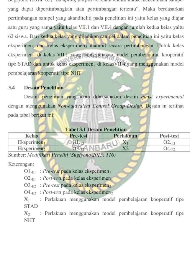 Tabel 3.1 Desain Penelitian 
