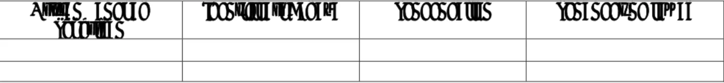 Tabel Contoh Jadwal Inspeksi dan Audit 