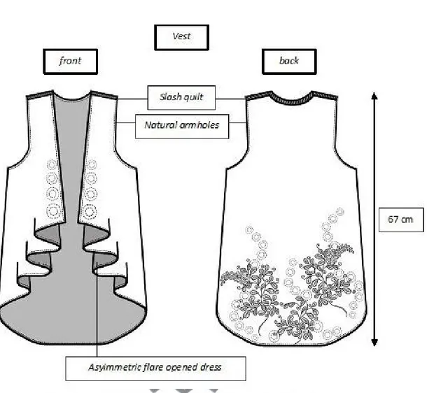 Gambar 15. Technical drawing vest desain 1 