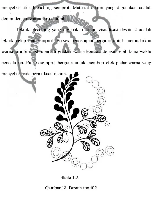 Gambar 18. Desain motif 2 