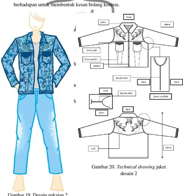 Gambar 20. Technical drawing jaket  desain 2 