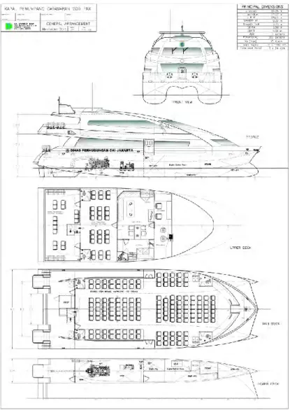 Gambar 4. 2 General Arrangement kapal pembanding  