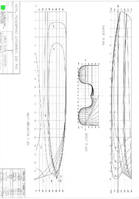 Gambar 4. 3 Lines plan kapal pembanding  