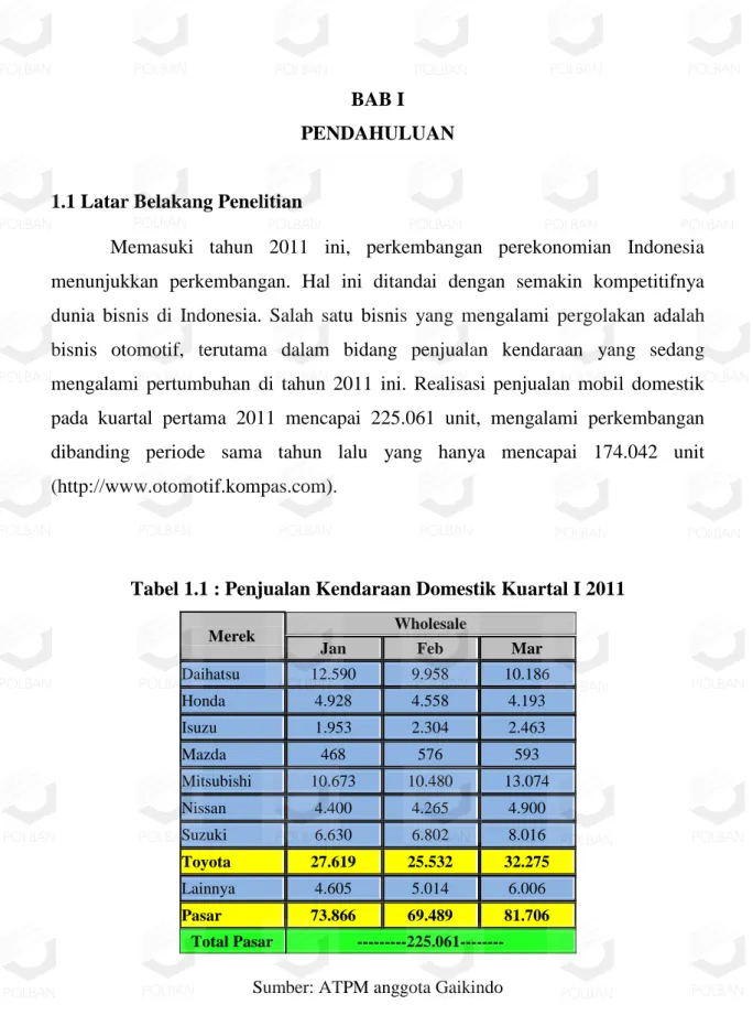 Tabel 1.1 : Penjualan Kendaraan Domestik Kuartal I 2011 
