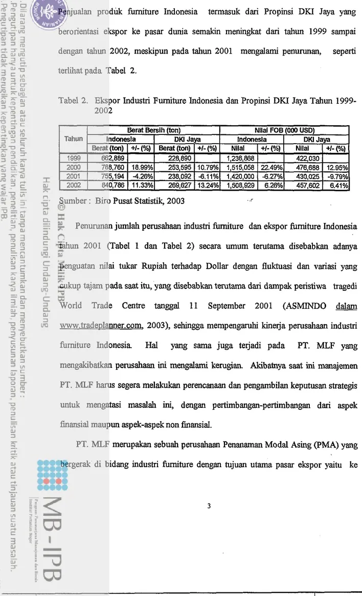 Tabel  2.  Ekspor Industri Furniture Indonesia dan Propinsi DKI  Jaya Tahun  1999-  2002 