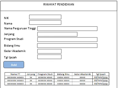 Gambar 6 : Protype Program Studi 