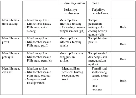 gambar (gif)  