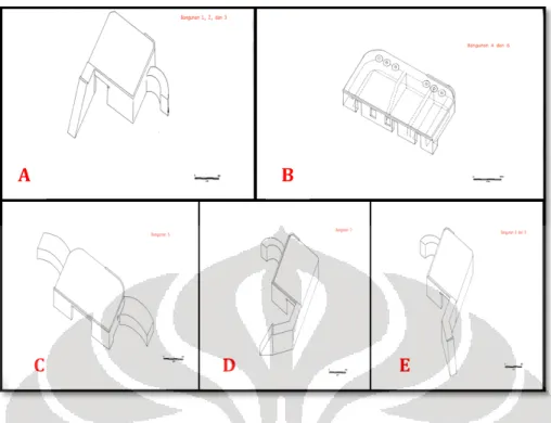 Gambar 2. Sketsa bangunan “Benteng Sembilan” yang menunjukan adanya lima tipe bentuk  bangunan yang berbeda: (A) Bangunan 1,2 dan 3, (B) Bangunan 4 dan 6, (C) Bangunan 5, 