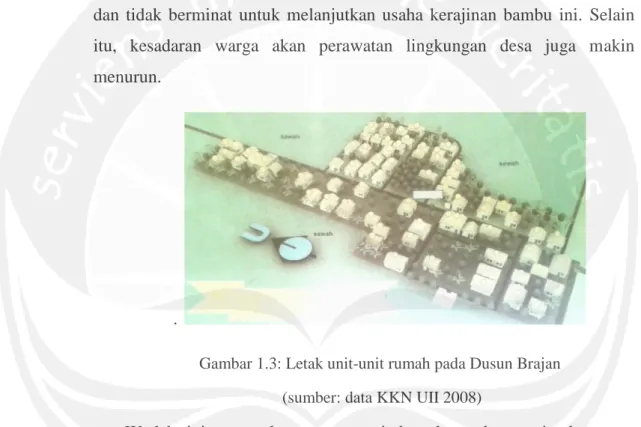 Gambar 1.3: Letak unit-unit rumah pada Dusun Brajan   (sumber: data KKN UII 2008) 