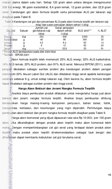 Tabel 8 Kandungan zat gizi dan persentase ALG pada abon formula terpilih per takaran saji 