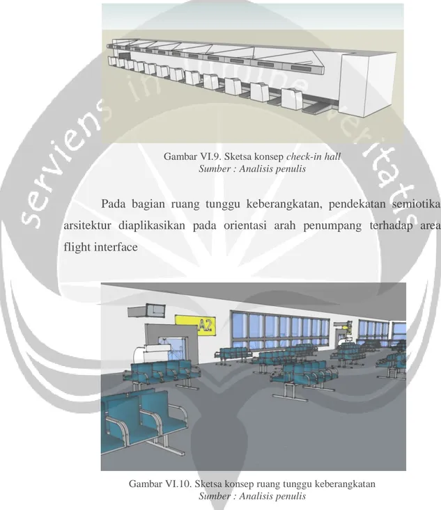 Gambar VI.9. Sketsa konsep check-in hall  Sumber : Analisis penulis 
