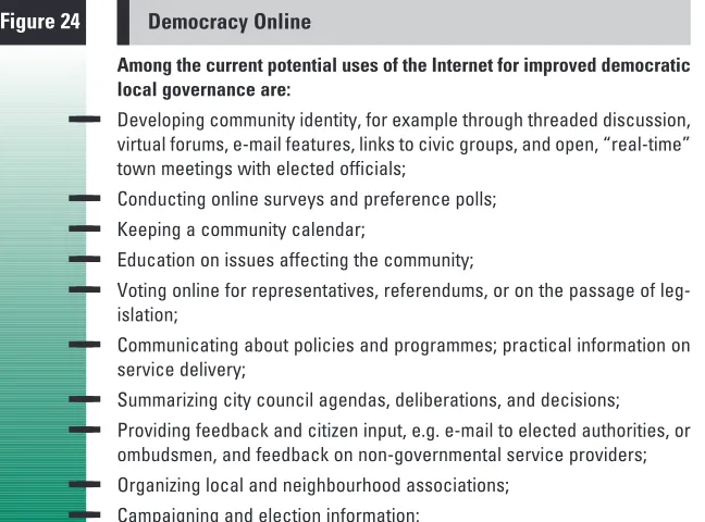 Figure 24 Democracy Online