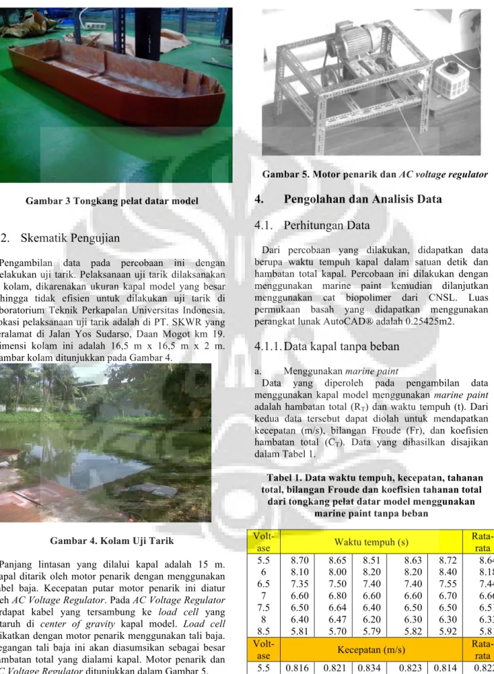Gambar 3 Tongkang pelat datar model 
