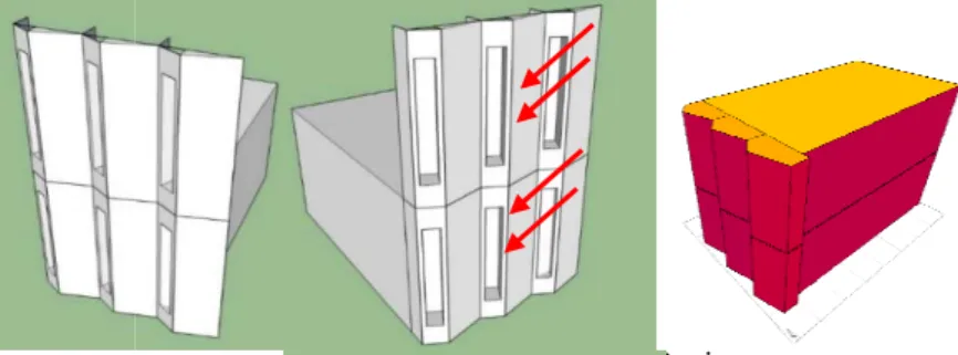 Gambar 14Shading Device 