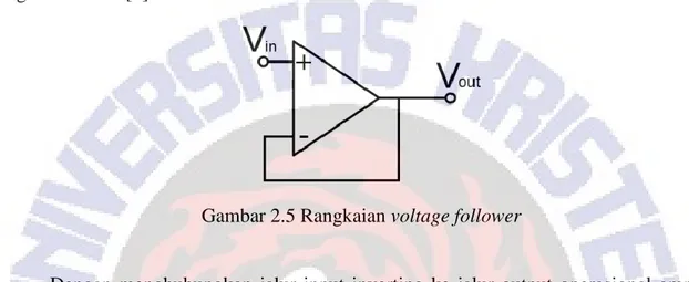 Gambar 2.5 Rangkaian voltage follower 