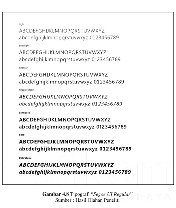 Gambar 4.8 Tipografi “Segoe UI Regular”  Sumber : Hasil Olahan Peneliti 