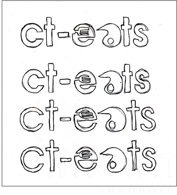 Gambar 4.11 Sketsa Alternatif Logo dan Ikon CT-Eats  Sumber : Hasil Olahan Peneliti  