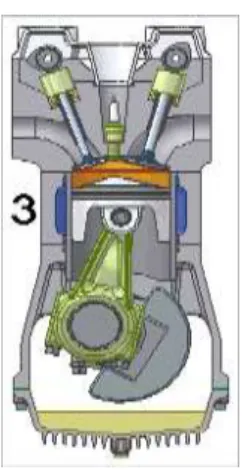 Gambar 2.9 : Langkah Usaha  (id. Wikipedia.org 11:57, 8/7/2014) 