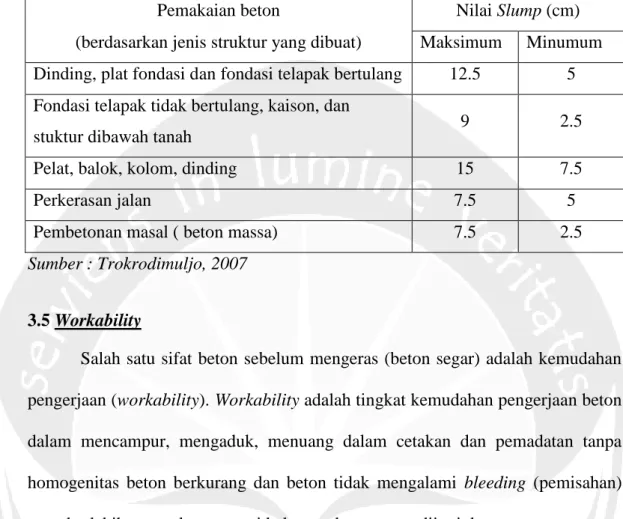 Tabel 3.6. Penetapan nilai slump adukan beton 