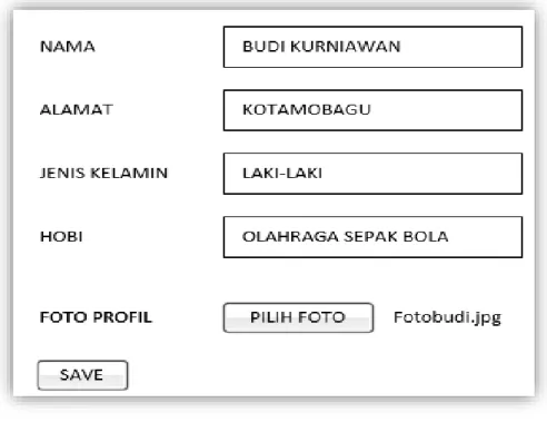 Gambar 1.2 memasukan data 