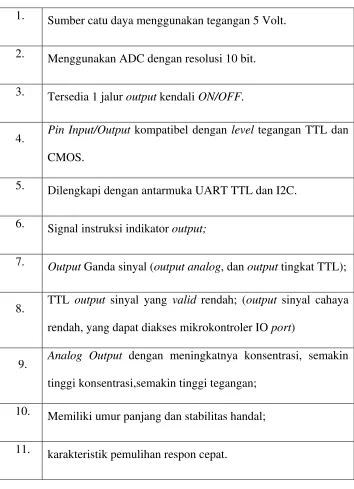 Tabel 2.2 Spesifikasi Sensor MQ-135 