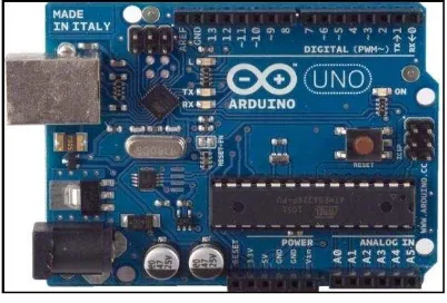 Gambar 2.3 Hardware Arduino 