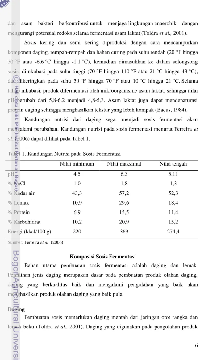 Tabel 1. Kandungan Nutrisi pada Sosis Fermentasi 