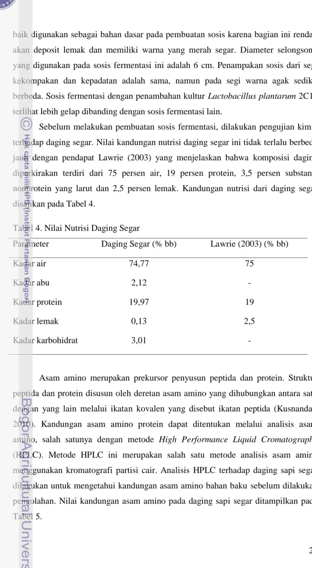 Tabel 4. Nilai Nutrisi Daging Segar 