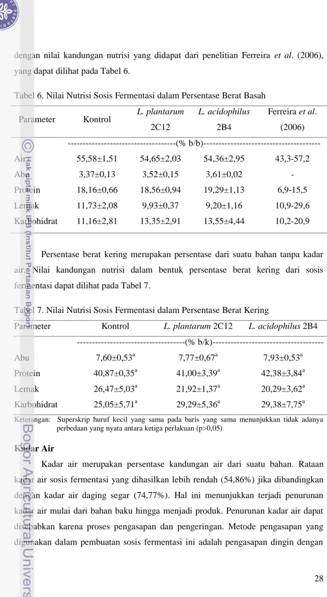 Tabel 6. Nilai Nutrisi Sosis Fermentasi dalam Persentase Berat Basah  Parameter  Kontrol   L