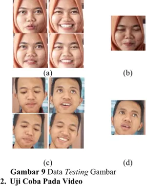 Gambar  9  merupakan  2  folder  dari  100  folder gambar wajah mahasiswa yang terdapat  pada data testing, dimana masing-masing dari  2  folder  tersebut  didalamnya  terdapat  satu  gambar  wajah  mahasiswa yang  tidak  berhasil  terdeteksi  dengan  bena