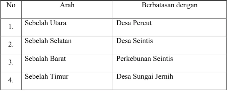 Tabel : 1113 