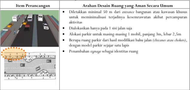 Tabel 11. Pokok Perancangan Pemberhentian Bus di Jalan Raya KaligaweItem Perancangan Arahan Desain Ruang yang Aman Secara Umum